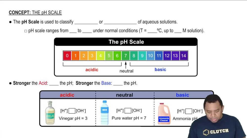 The pH Scale