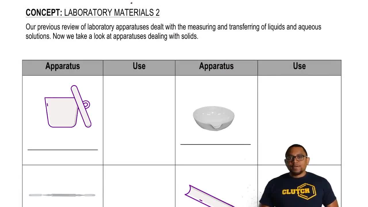 Laboratory Materials 2