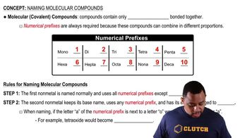 Naming Molecular Compounds