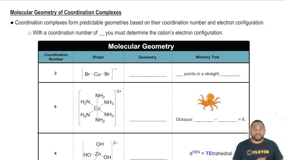 Molecular Geometry of Coordination Complexes
