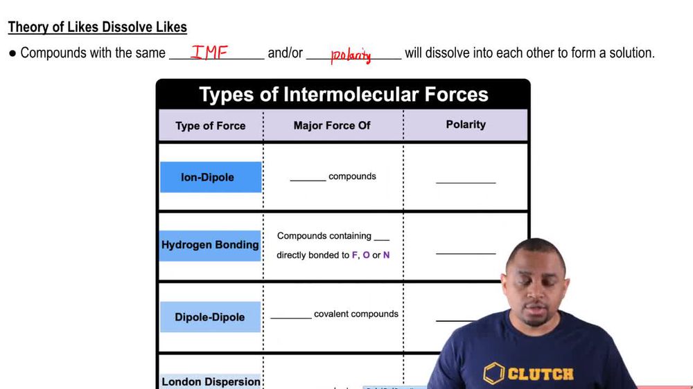 Intermolecular Forces in Solutions