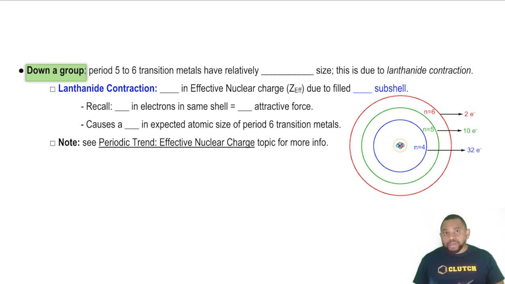 Lanthanide Contraction