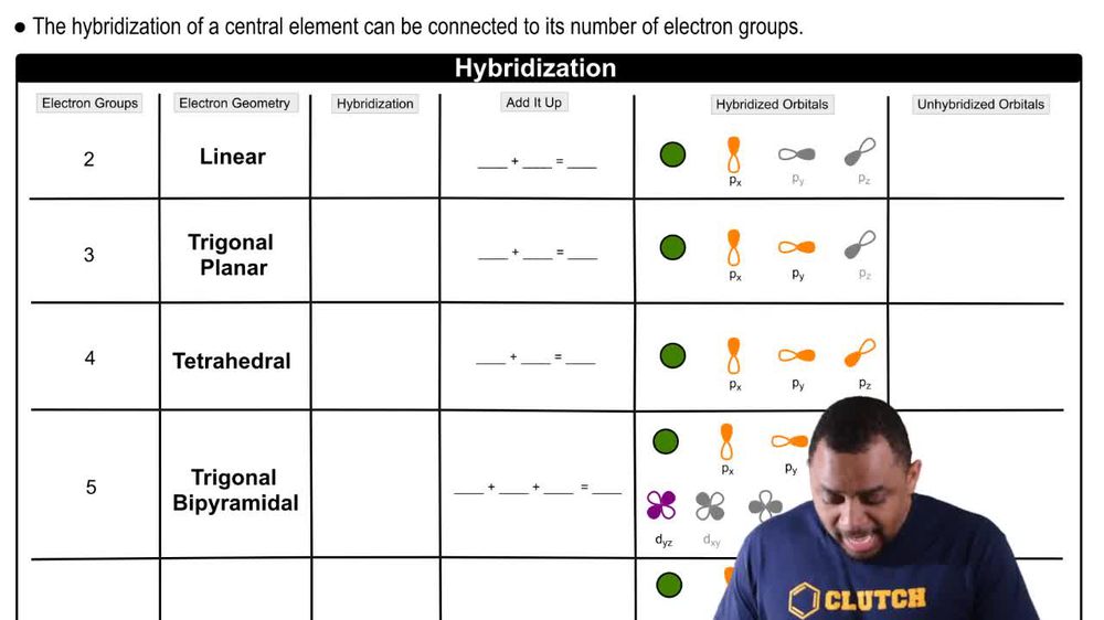 Hybridization and Electron Geometry