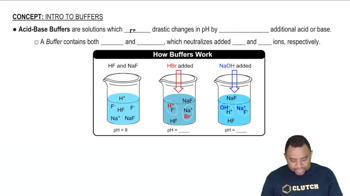 Buffer Solutions