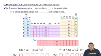 Transition Metals