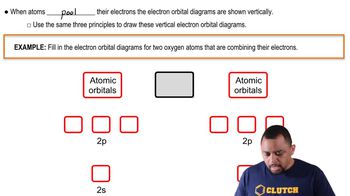 Atomic Orbitals Example