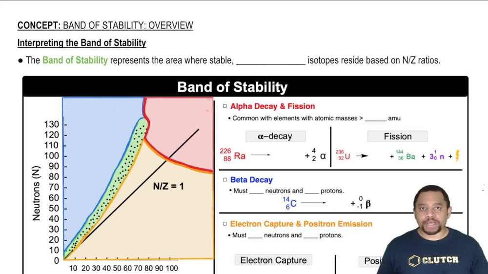 Intepreting the Band of Stability