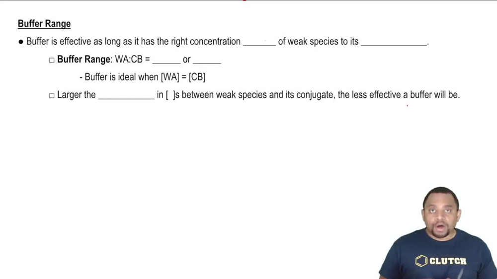 Effective Buffer Range