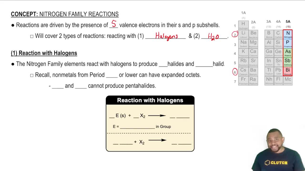 Reaction with Halogens
