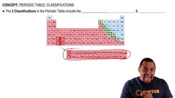 Periodic Table Classifications