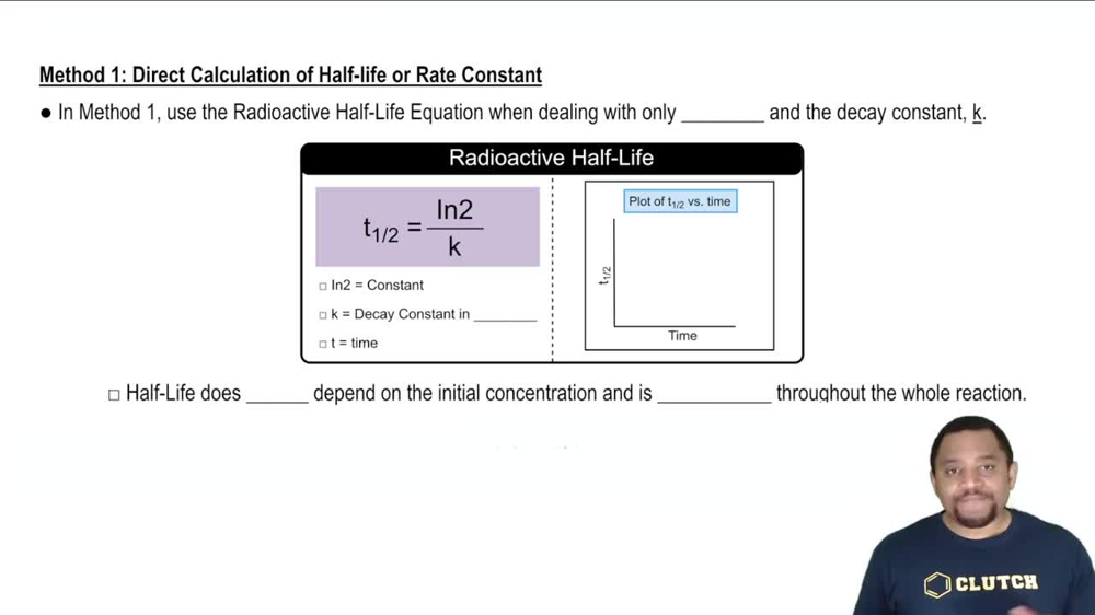 Method 1 of Radioactive Half-Life