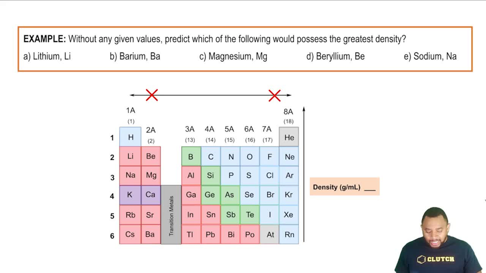 Main Group Elements: Density Example