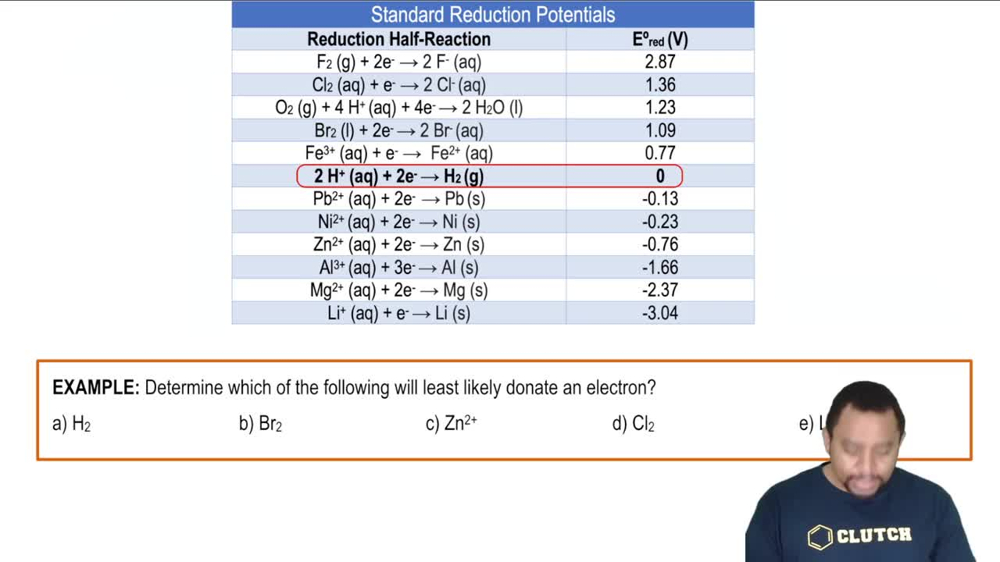 Standard Reduction Potentials Example