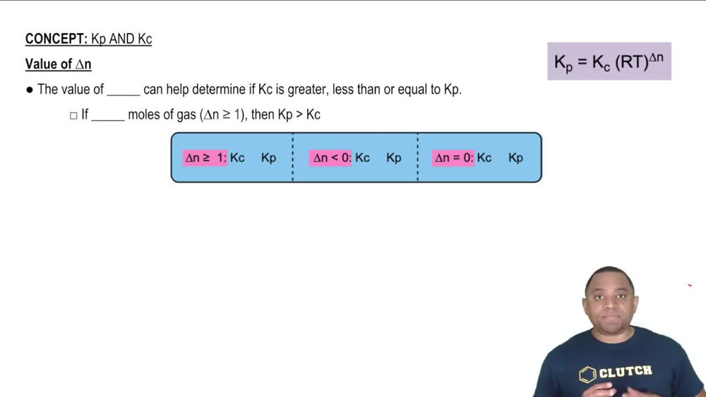 Kp vs Kc Relationship