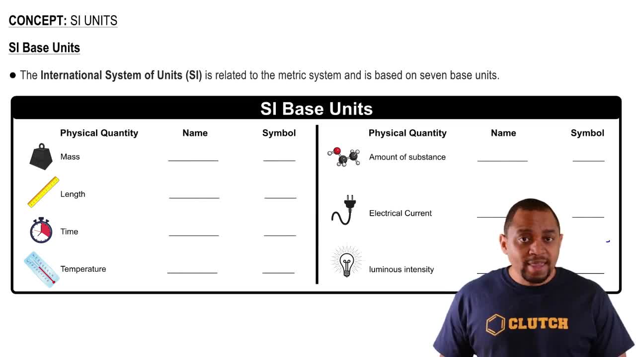 SI Units