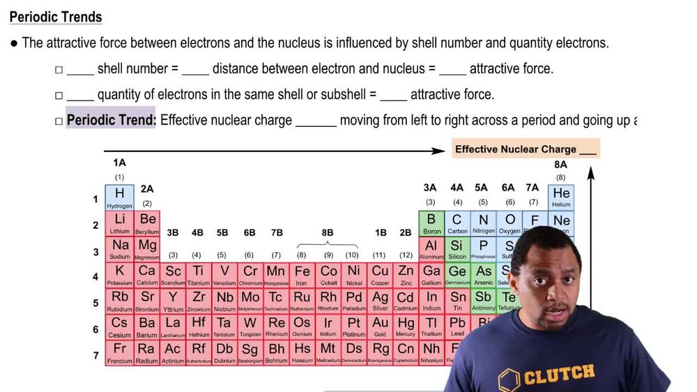 Effective Nuclear Charge Trends
