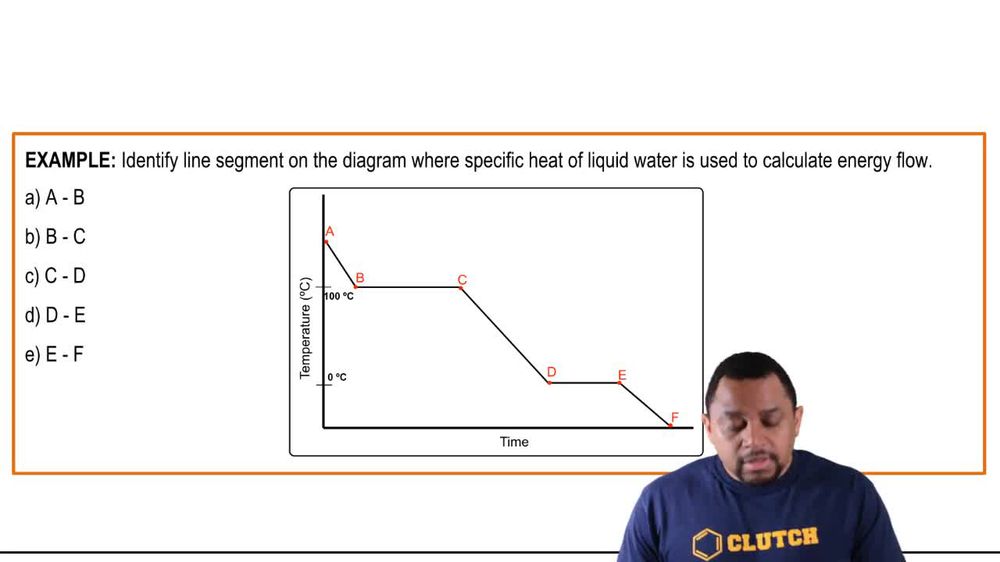 Cooling Curve Example