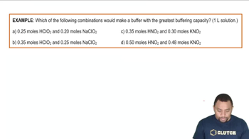 Buffer Capacity Example
