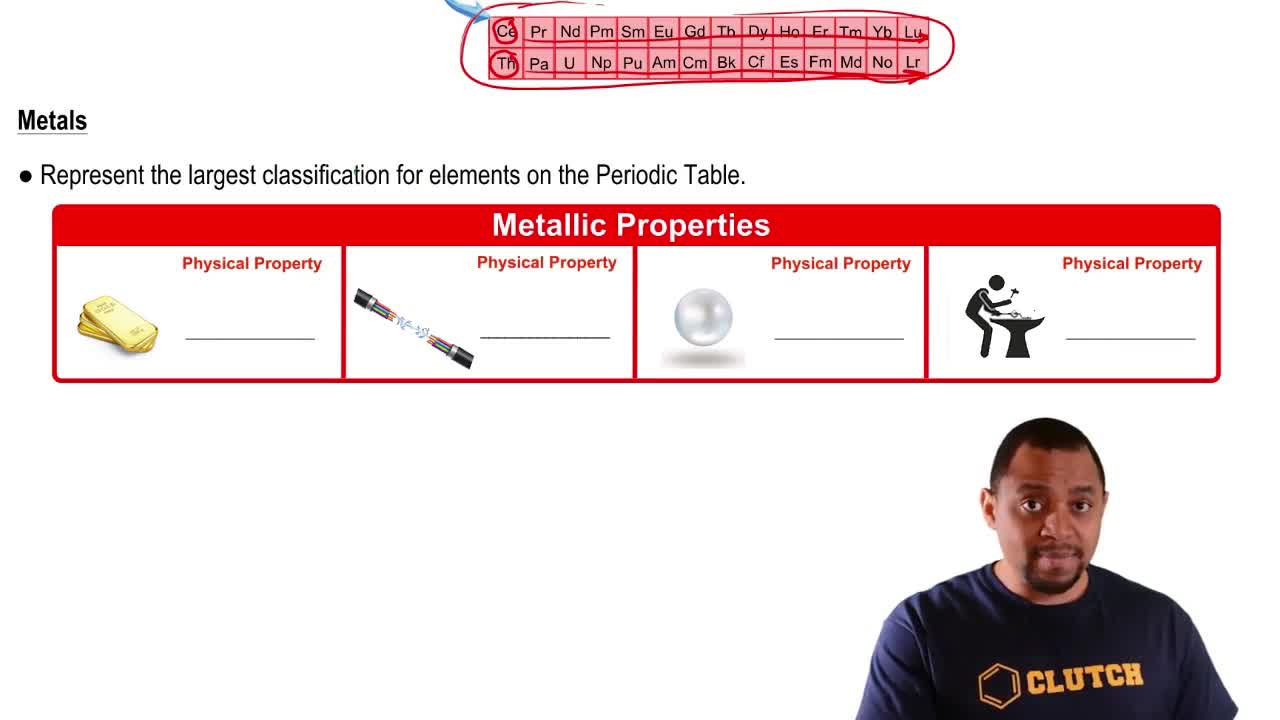 Metal Properties