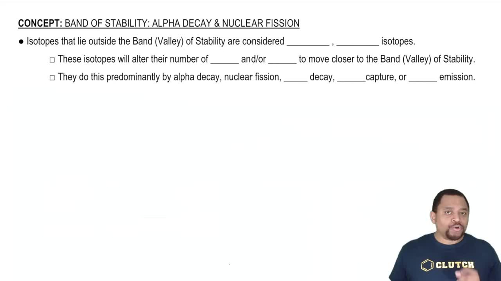 Intro to Band of Stability