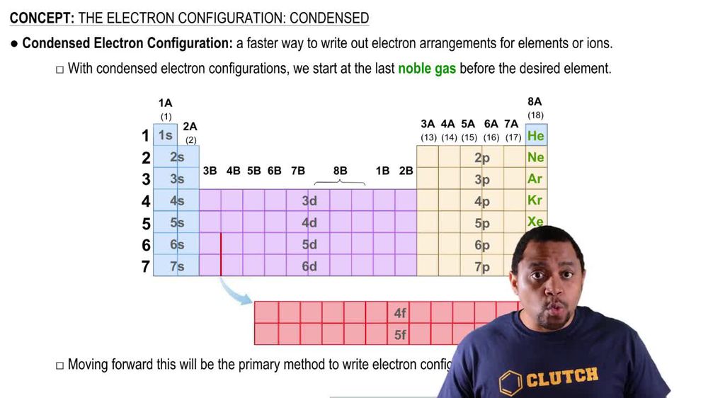Condensed Electron Configuration