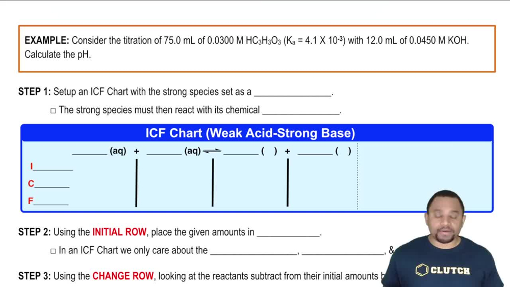 pH Before the Equivalence Point Example
