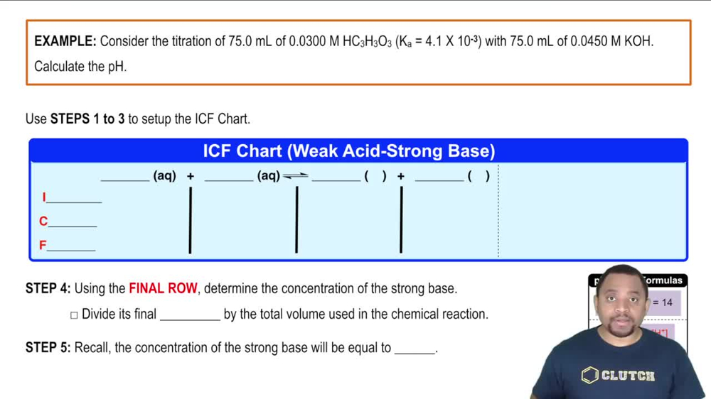 pH After the Equivalence Point Example