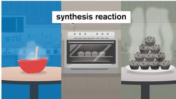 Stoichiometry: Study Hall Chemistry #10: ASU + Crash Course