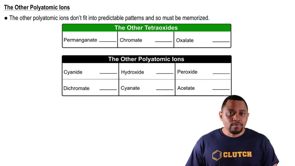 Other Polyatomic Ions