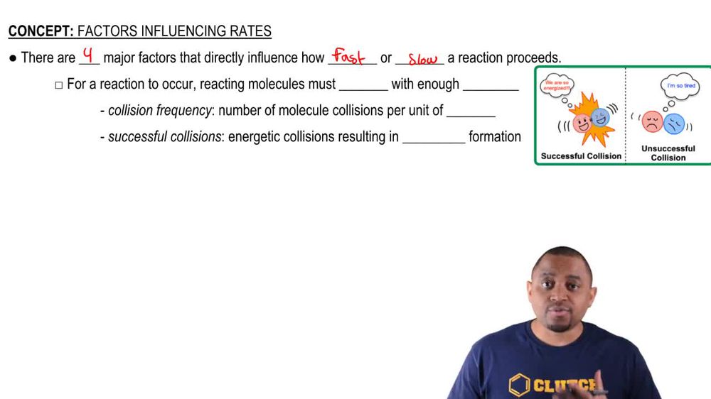 Factors Influencing Reaction Rates