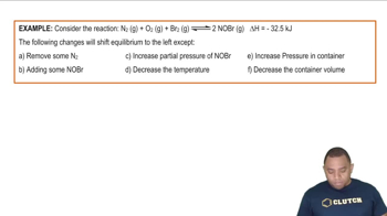 Equilibrium Shift Example