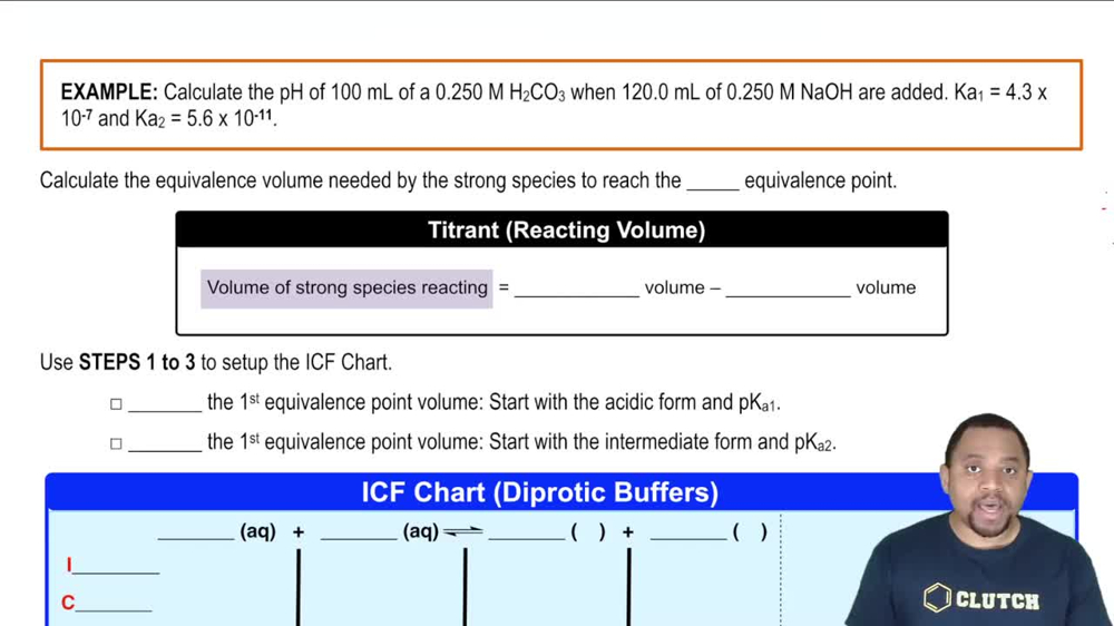 Diprotic Buffer Titration Example