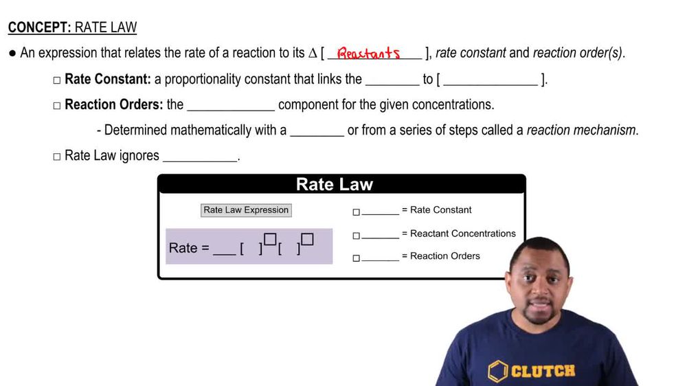 Rate Law Fundamentals