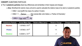 Subatomic Particles