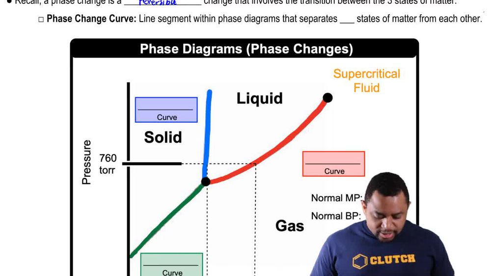 Phase Changes in Diagrams