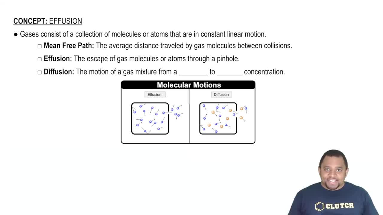 Effusion vs Diffusion
