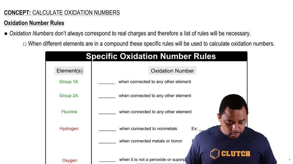 Oxidation Number Rules