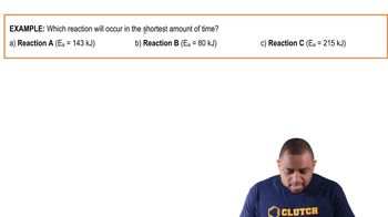 Speed of Reactions Example