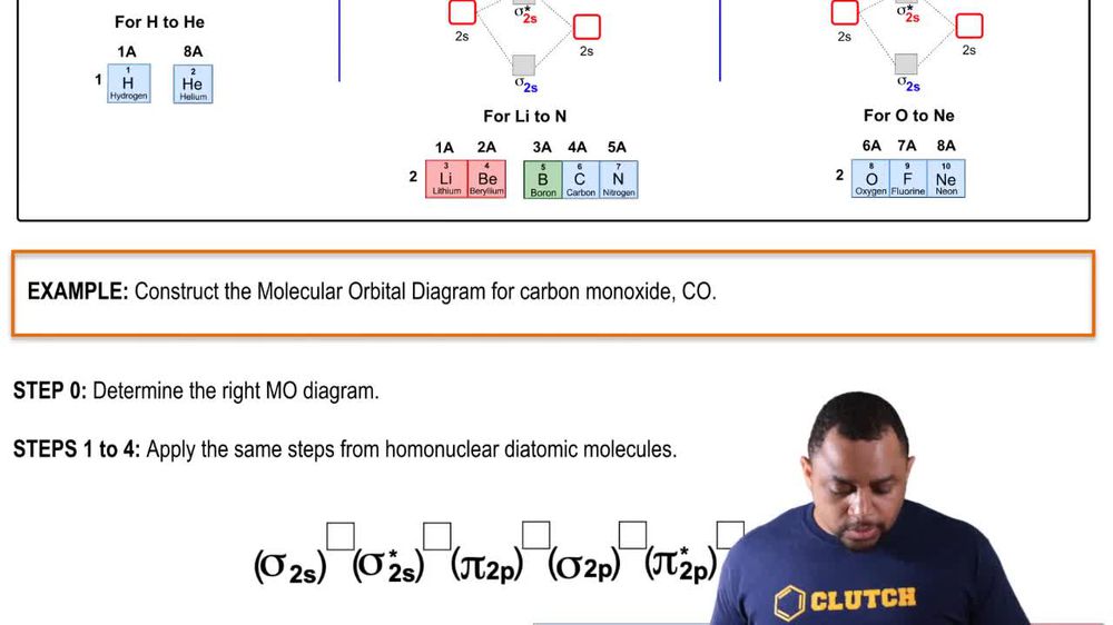 Heteronuclear Diatomic Molecules MO Diagram Example
