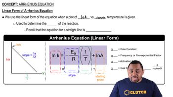 Linear Form of Arrhenius Equation