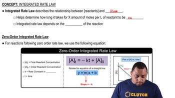 Zero-Order Reactions