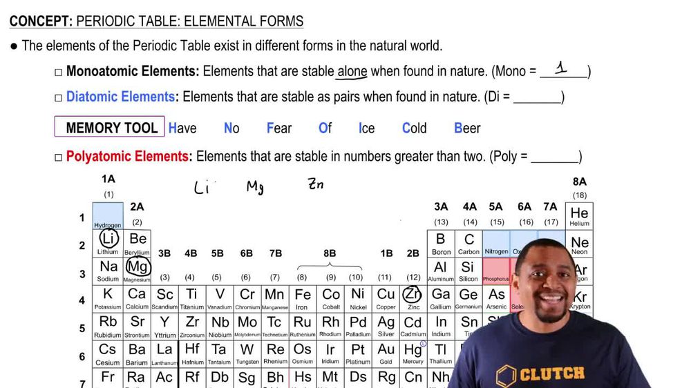Elemental Forms of Elements