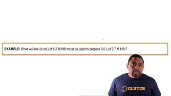 Dilution Calculation Example