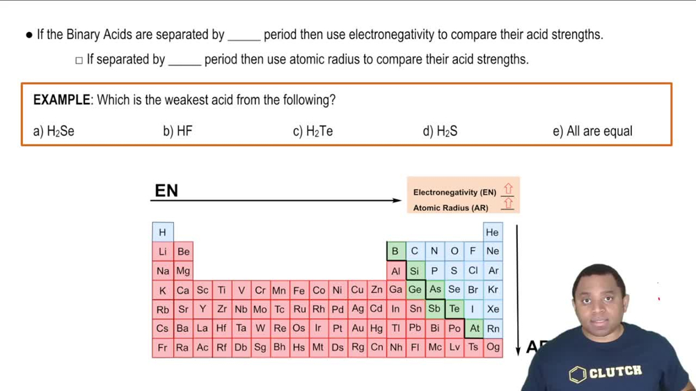 Comparing Binary Acid Strength Example