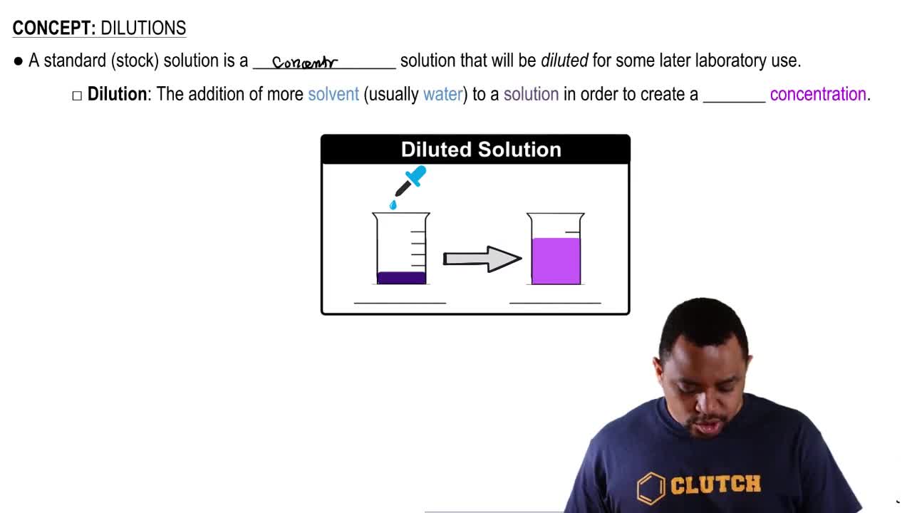 Solution Dilution Process