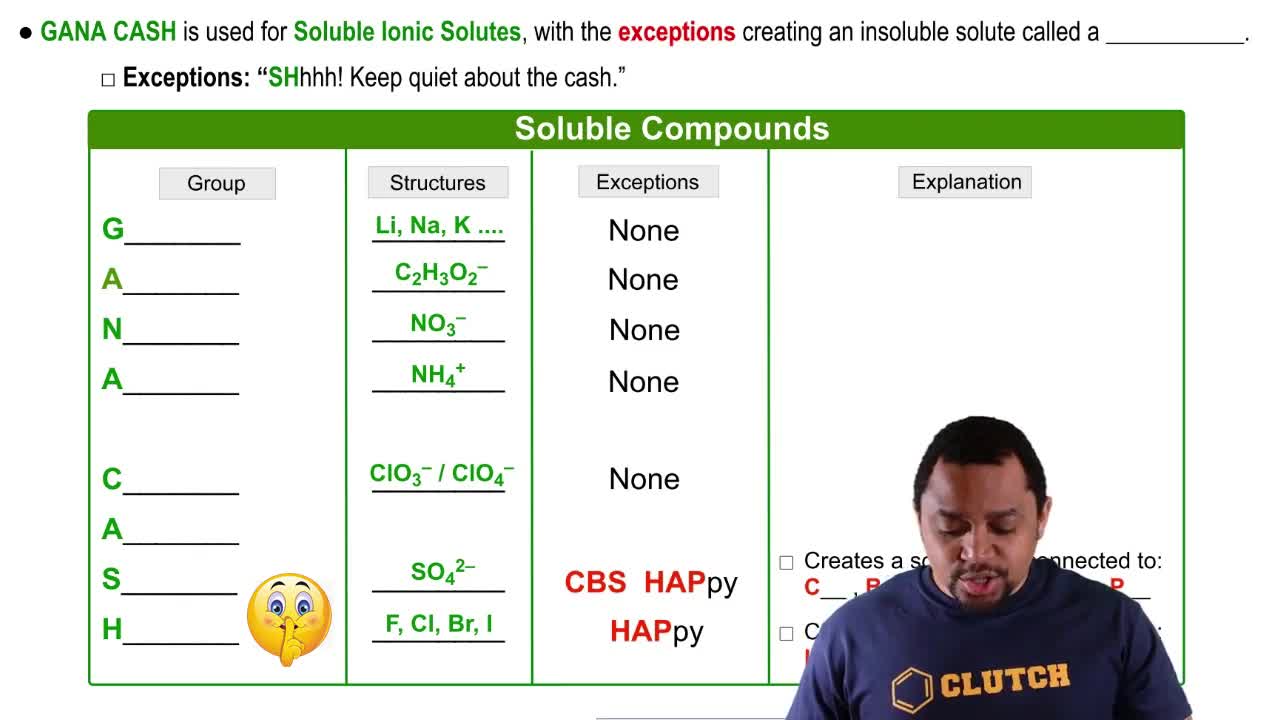 Soluble Ionic Solutes