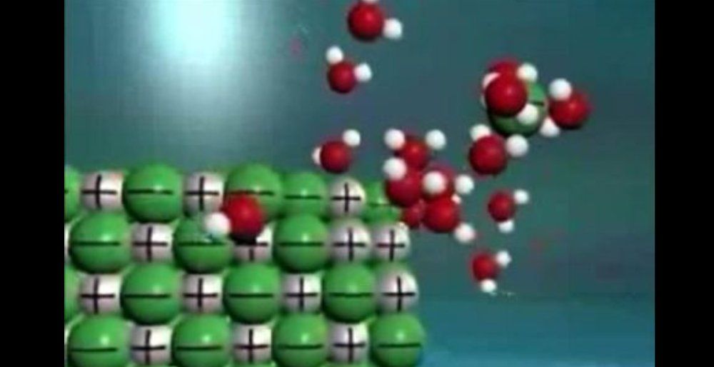 Dissolution of NaCl in water