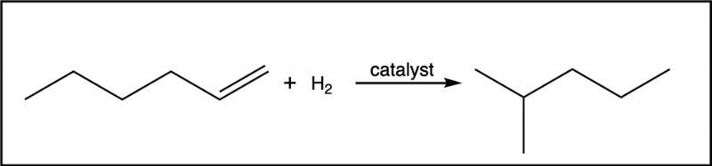 Hydrogenation reaction with reactants, catalyst, and the final product structure displayed.