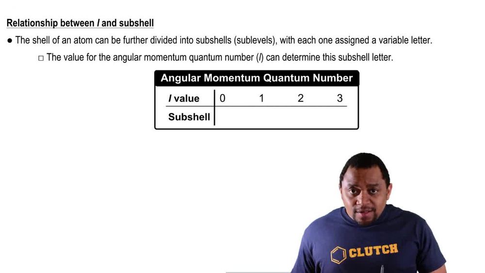 Angular Momentum Quantum Number and Subshell