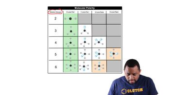 Molecular Polarity Criteria